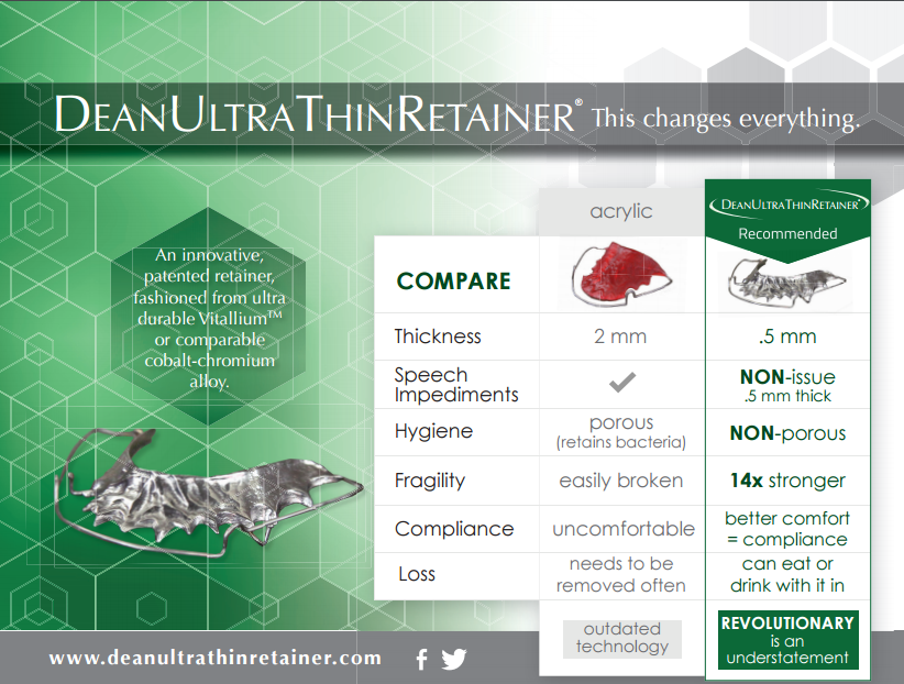 Dean Ultra Thin Retainer